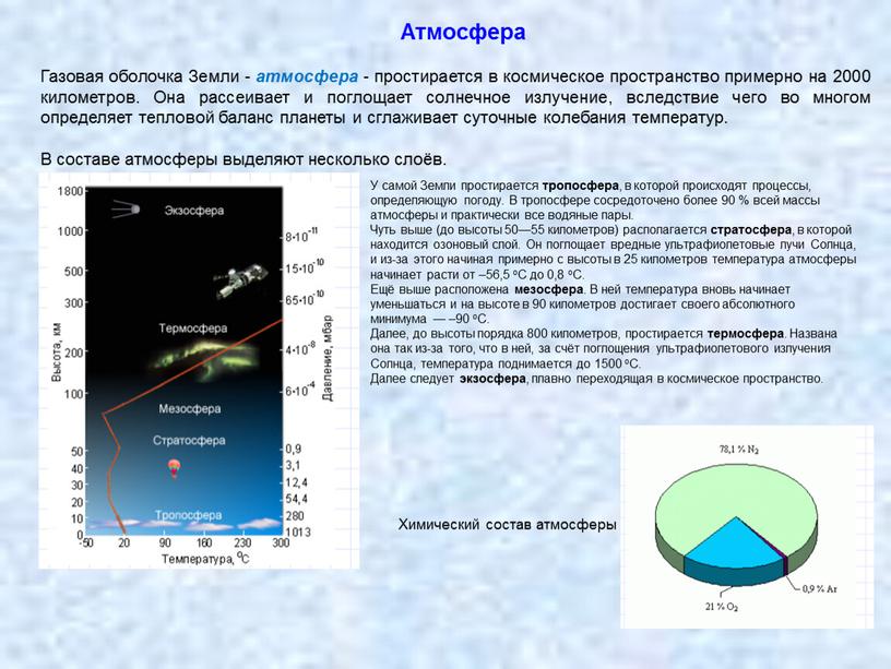 Атмосфера Газовая оболочка Земли - атмосфера - простирается в космическое пространство примерно на 2000 километров