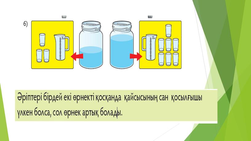 1МТеңдік және теңсіздік_Әріпті өрнектерді салыстыру_ТАНЫСТЫРЫЛЫМ