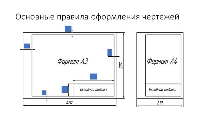 Основные правила оформления чертежей