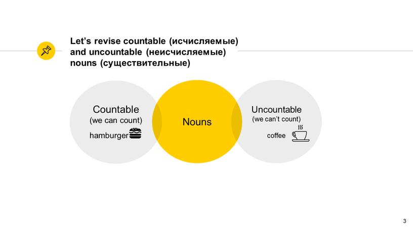 Let’s revise countable (исчисляемые) and uncountable (неисчисляемые) nouns (существительные)