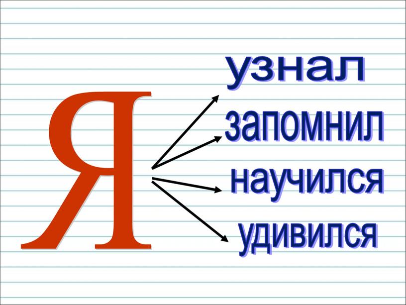 Я узнал запомнил научился удивился