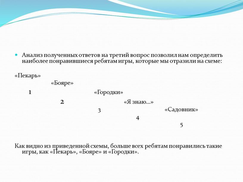 Анализ полученных ответов на третий вопрос позволил нам определить наиболее понравившиеся ребятам игры, которые мы отразили на схеме: «Пекарь» «Бояре» 1 «Городки» 2 «Я знаю…»…