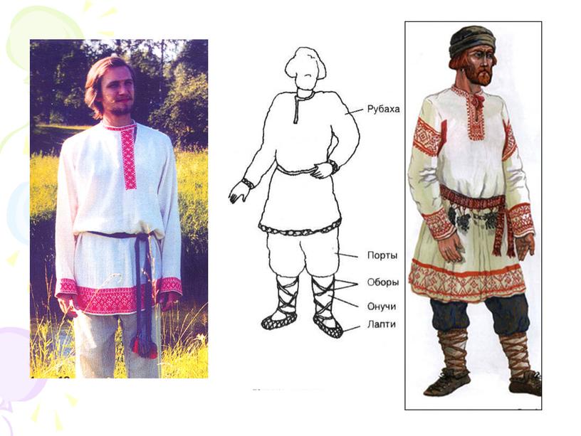 «Как одевались люди на  Руси»