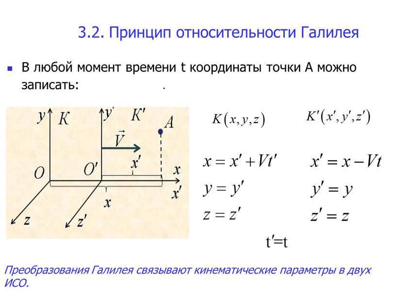 Принцип относительности Галилея