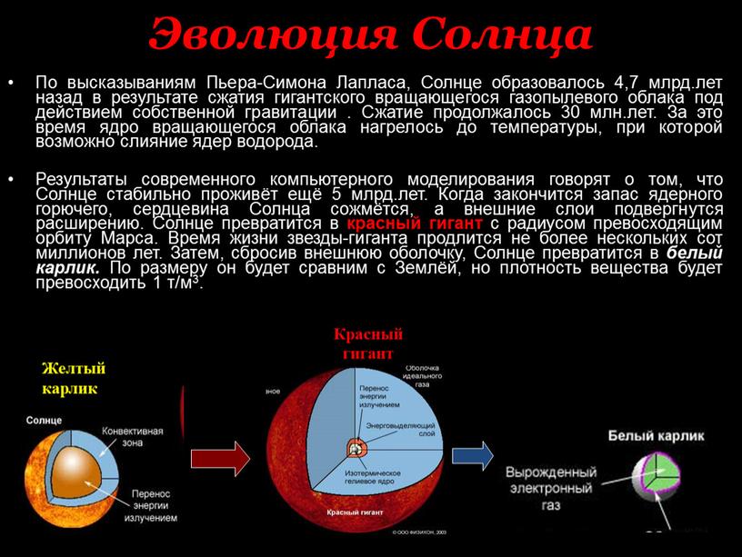 Эволюция Солнца По высказываниям