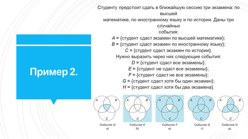 Пример 2. Студенту предстоит сдать в ближайшую сессию три экзамена: по высшей математике, по иностранному языку и по истории