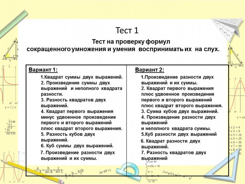 Тест 1 Вариант 1: 1.Квадрат суммы двух выражений