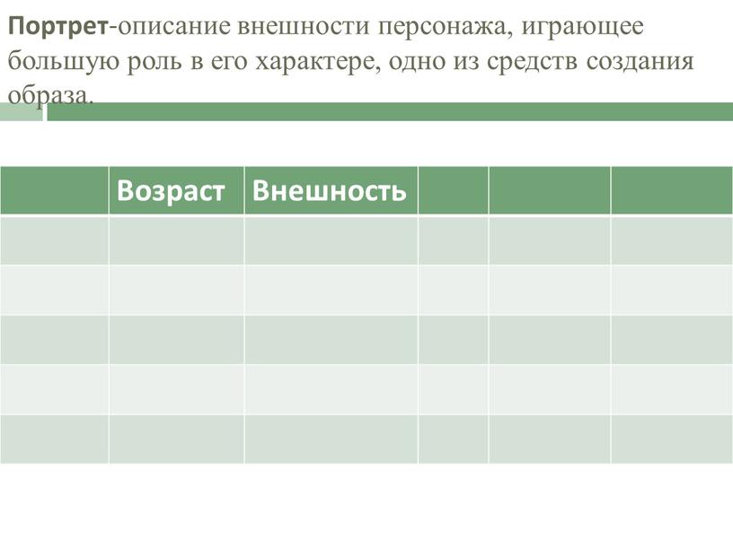 Портрет -описание внешности персонажа, играющее большую роль в его характере, одно из средств создания образа