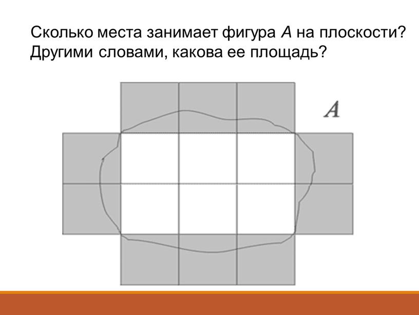 Сколько места занимает фигура