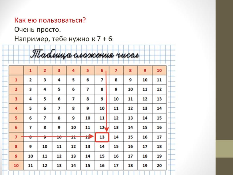 Как ею пользоваться? Очень просто