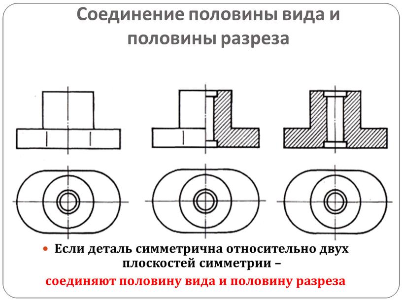 Соединение половины вида и половины разреза