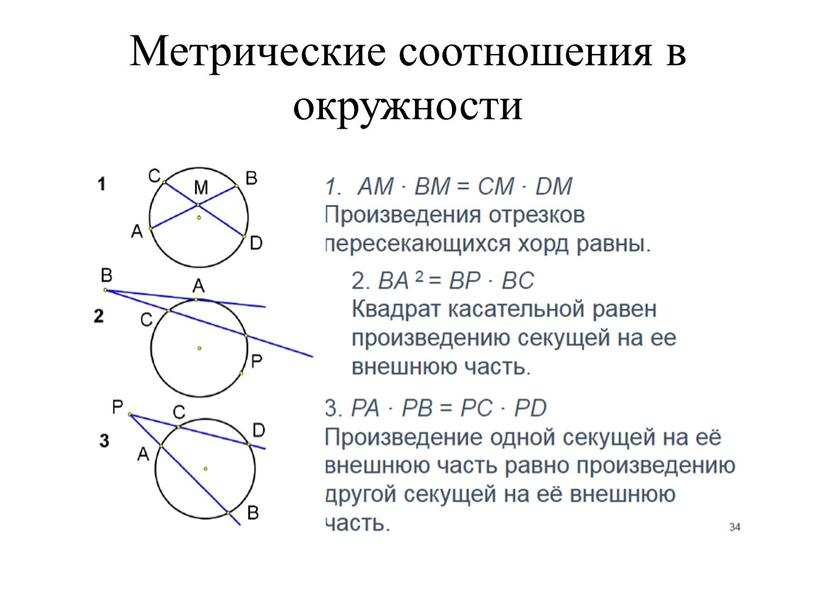 Метрические соотношения в окружности