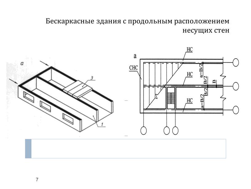 Бескаркасные здания с продольным расположением несущих стен 7