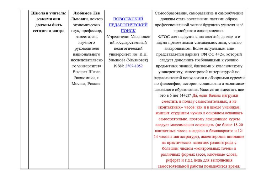 Школа и учитель: какими они должны быть сегодня и завтра