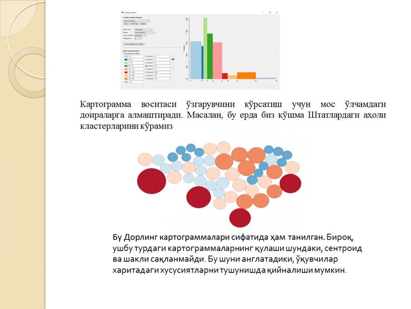 Картограмма воситаси ўзгарувчини кўрсатиш учун мос ўлчамдаги доираларга алмаштиради