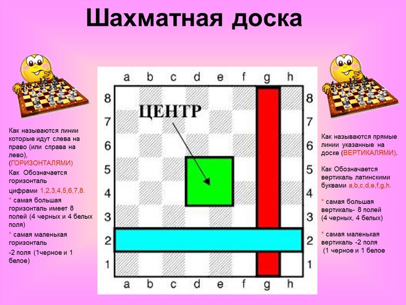 Как называются линии которые идут слева на право (или справа на лево), (ГОРИЗОНТАЛЯМИ)