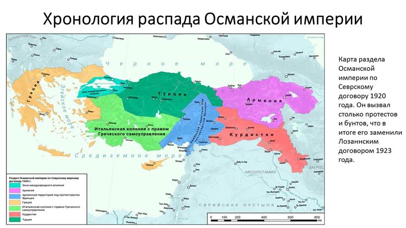 Хронология распада Османской империи