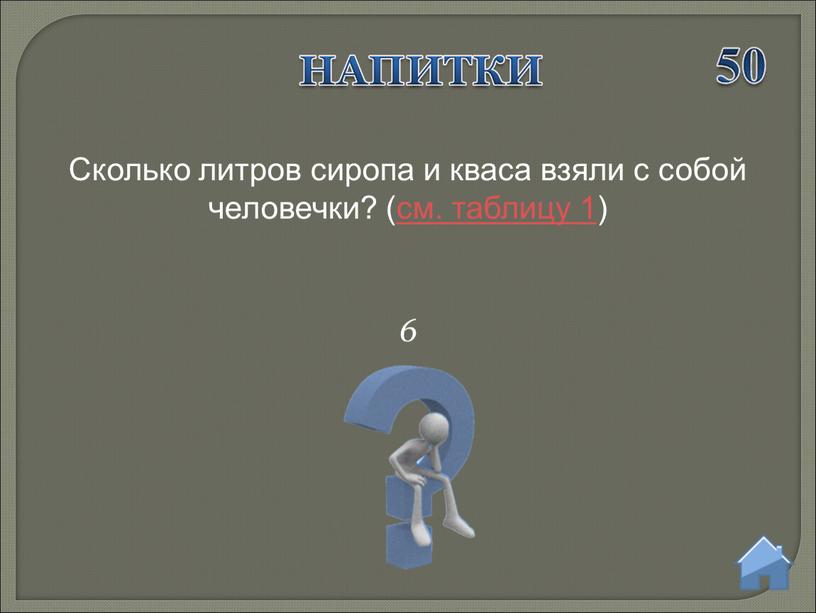 Сколько литров сиропа и кваса взяли с собой человечки? (см