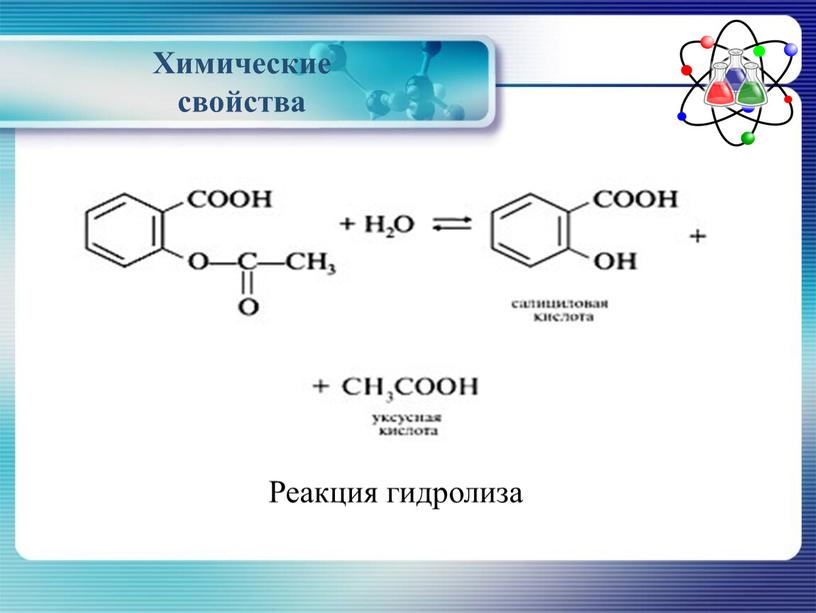 Химические свойства Реакция гидролиза