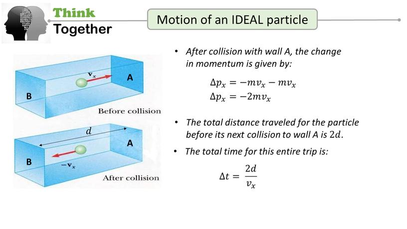 Think Together Motion of an IDEAL particle