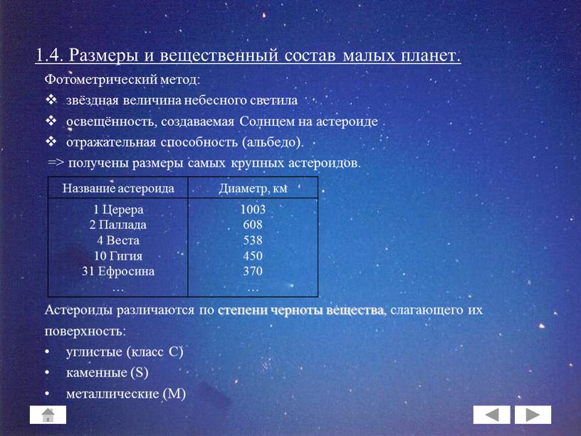 Размеры и вещественный состав малых планет