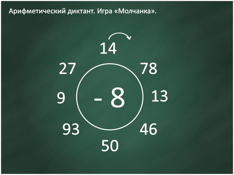 Арифметический диктант. Игра «Молчанка»