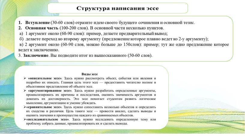 Вступление (30-60 слов) отразите идею своего будущего сочинения и основной тезис