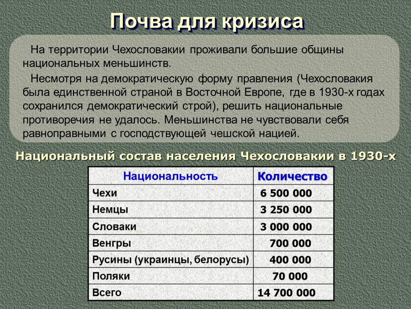 Почва для кризиса Национальный состав населения