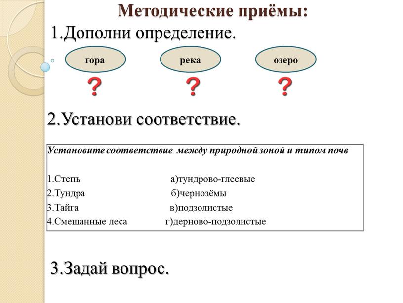 Методические приёмы: 1.Дополни определение