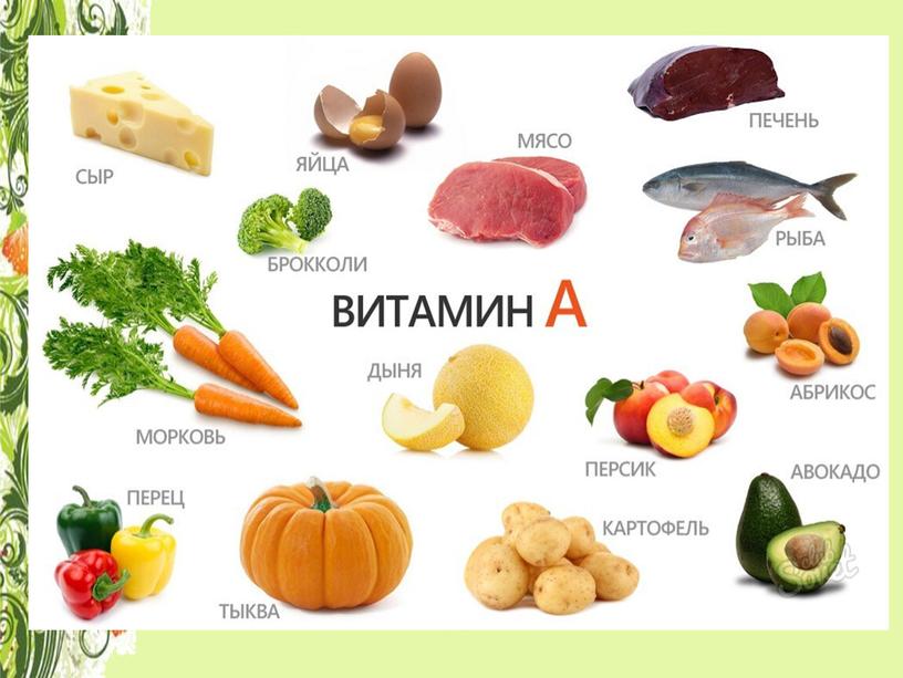 ПРезентация "Витамины" 8 класс