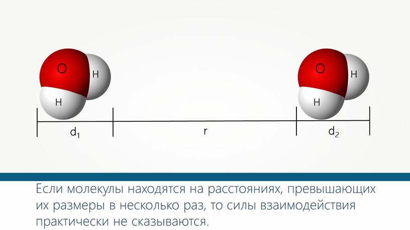 Если молекулы находятся на расстояниях, превышающих их размеры в несколько раз, то силы взаимодействия практически не сказываются