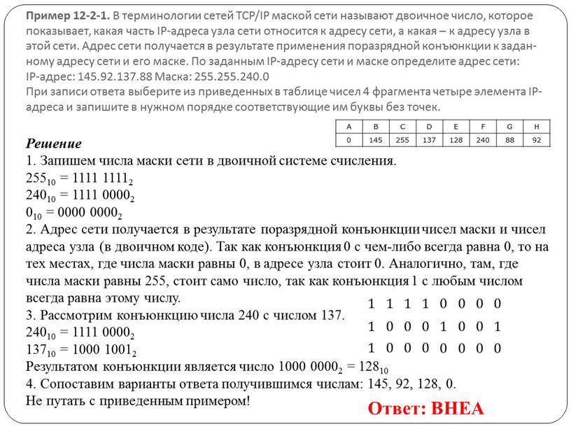 Пример 12-2-1. В тер­ми­но­ло­гии сетей