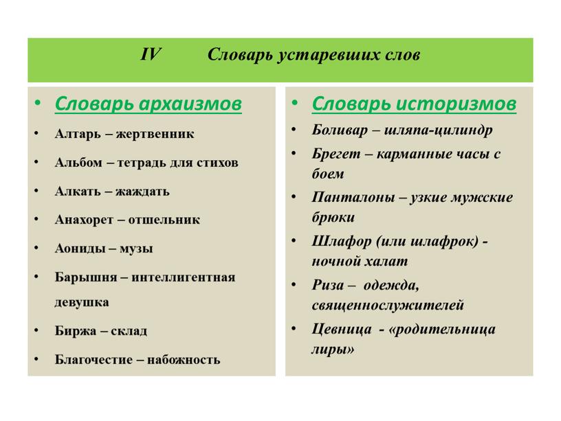 IV Словарь устаревших слов