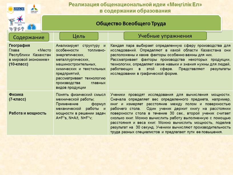 Реализация общенациональной идеи «Мәңгілік