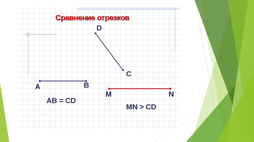 Равенство фигур