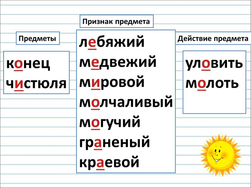 Предметы Признак предмета конец чистюля лебяжий медвежий мировой молчаливый могучий граненый краевой уловить молоть