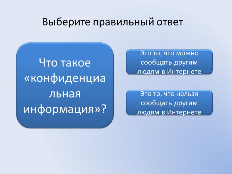 Выберите правильный ответ Что такое «конфиденциальная информация»?