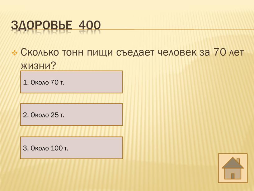 Здоровье 400 Сколько тонн пищи съедает человек за 70 лет жизни? 2