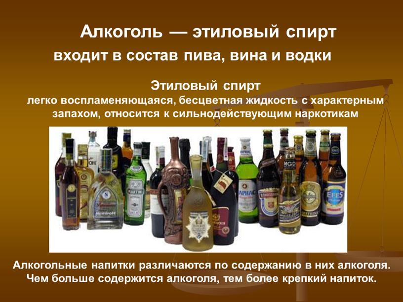 Алкоголь — этиловый спирт входит в состав пива, вина и водки