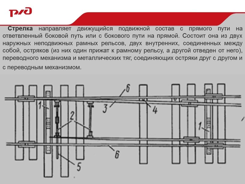 Стрелка направляет движущийся подвижной состав с прямого пути на ответвленный боковой путь или с бокового пути на прямой