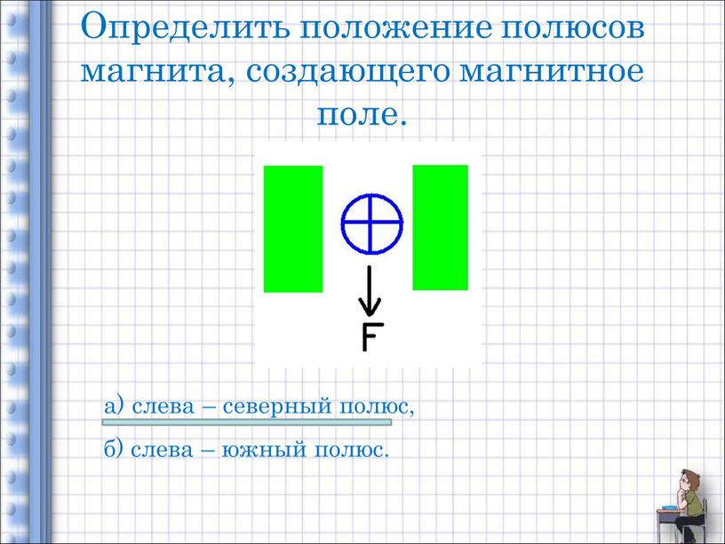 Определить положение полюсов магнита, создающего магнитное поле