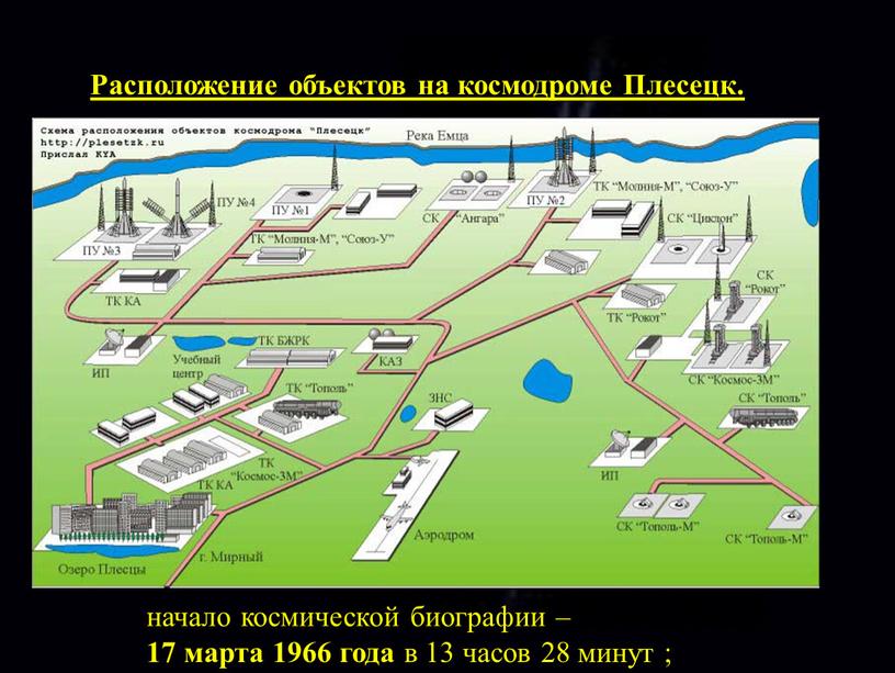 Расположение объектов на космодроме