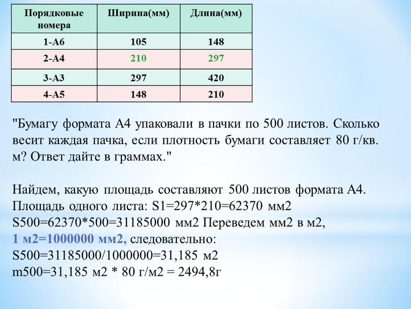 Порядковые номера Ширина(мм) Длина(мм) 1-А6 105 148 2-А4 210 297 3-А3 297 420 4-А5 148 210 "Бумагу формата