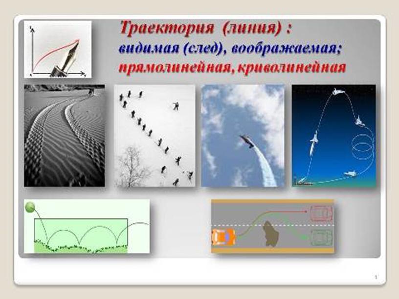 Урок по физике "Механическое движение"