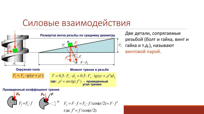 Силовые взаимодействия Две детали, сопрягаемые резьбой (болт и гайка, винт и гайка и т