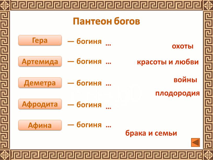 Пантеон богов Гера Афродита Артемида