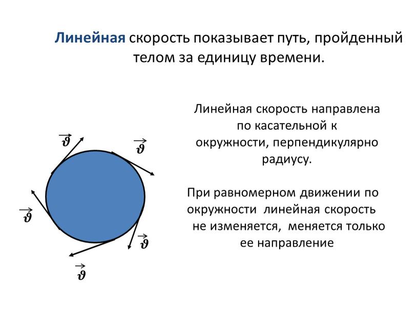 Линейная скорость показывает путь, пройденный телом за единицу времени