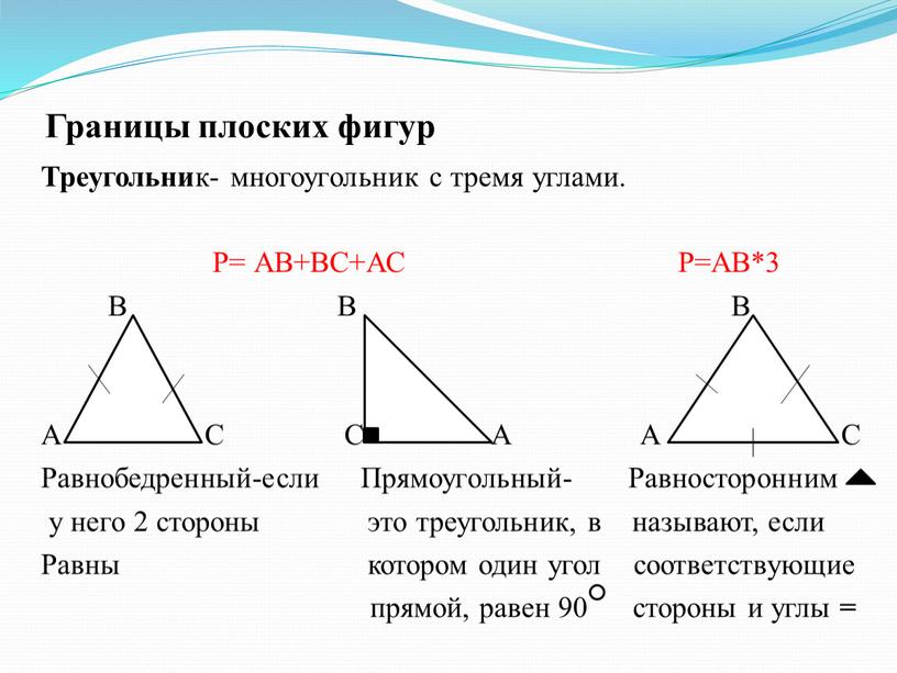 Границы плоских фигур Треугольни к- многоугольник с тремя углами