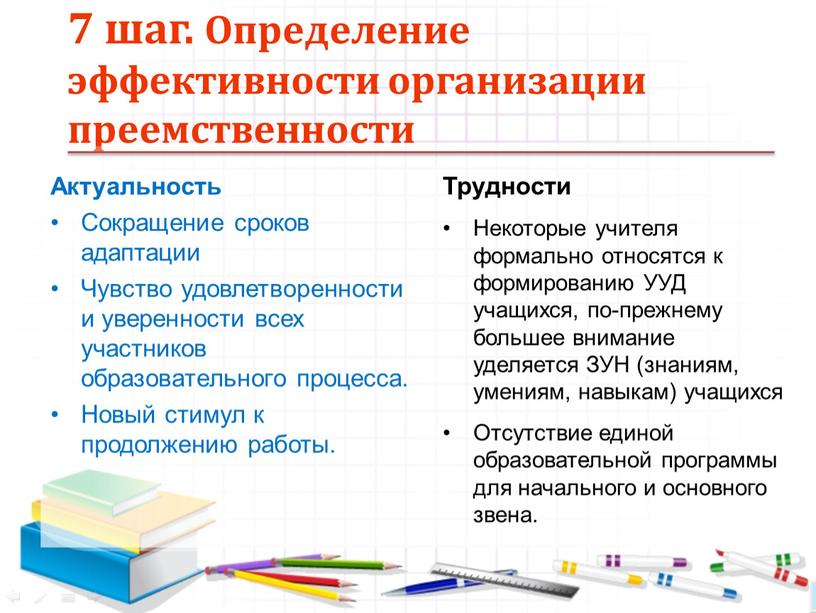 Определение эффективности организации преемственности