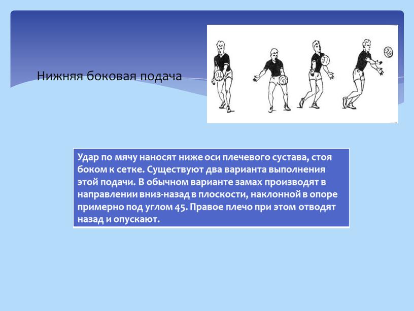 Нижняя боковая подача Удар по мячу наносят ниже оси плечевого сустава, стоя боком к сетке